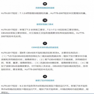 固定污染源煙氣（SO2，NOx，顆粒物）排放連續(xù)監(jiān)測(cè)技術(shù)規(guī)范 HJ75-2017與HJ/T75-20