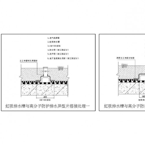 TWE有序虹吸排水系統(tǒng)的操作要點(diǎn)及技術(shù)要求